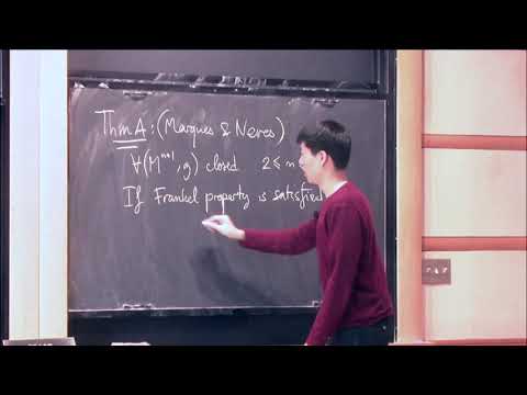 Existence of infinitely many minimal hypersurfaces in closed manifolds - Antoine Song