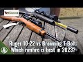 What's the bestselling rimfire rifle in 2023?