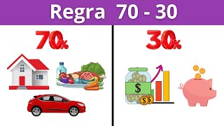 Como equilibrar seus gastos e ECONOMIZAR DINHEIRO com a regra 70/30 (Educação financeira)