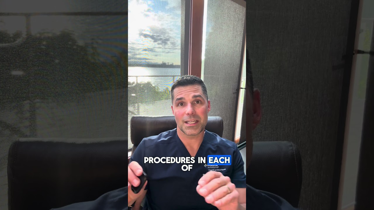 Introduction to Elbow Injuries Blog