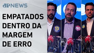 Paraná Pesquisas: Nunes tem 27%, Boulos soma 25%, e Marçal obtém 22,5%