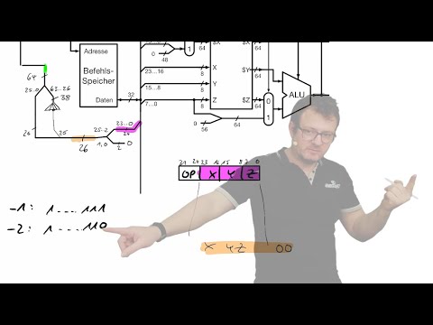 2023 01 31 Computertechnik - Skript S. 216 - 232 STx, LDA, PUT, GET, JMP, Branch
