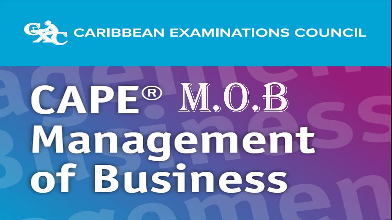 Management of Business: Unit 2 Module 1 Nature of Production