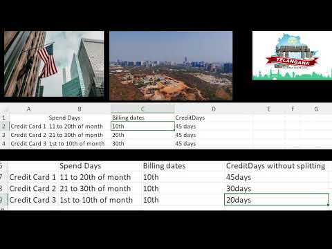 how to use credit cards efficiently