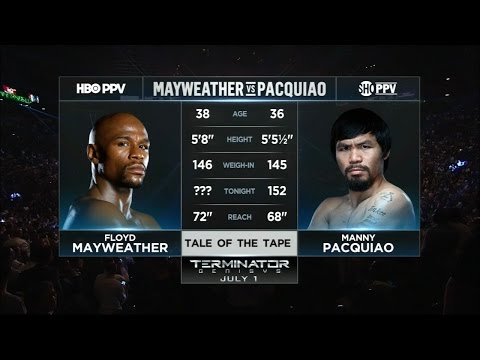 Mayweather vs Pacquiao HIGHLIGHTS #MayPac