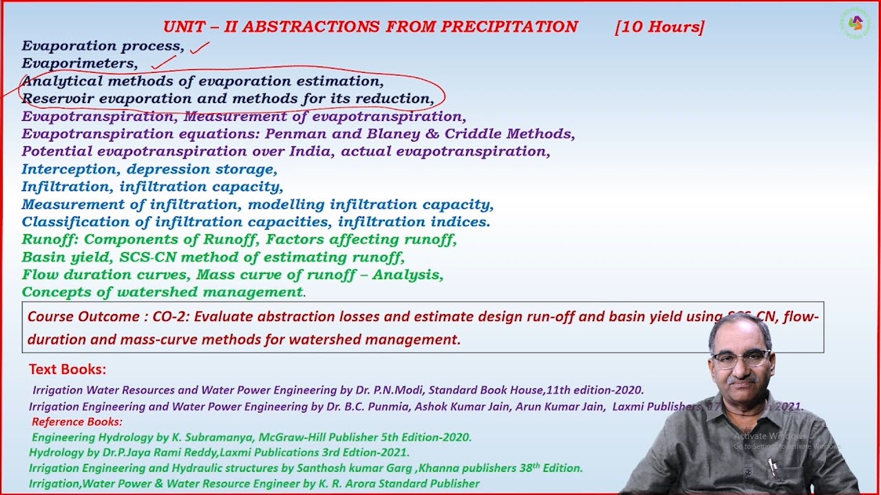 Analytical methods of evaporation estimation and Reservoir evaporation by Dr. K Lakshmi Prasad
