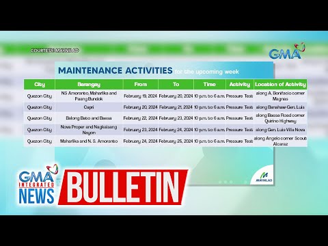 Maynilad, magsasagawa ng maintenance activities… GMA Integrated News Bulletin