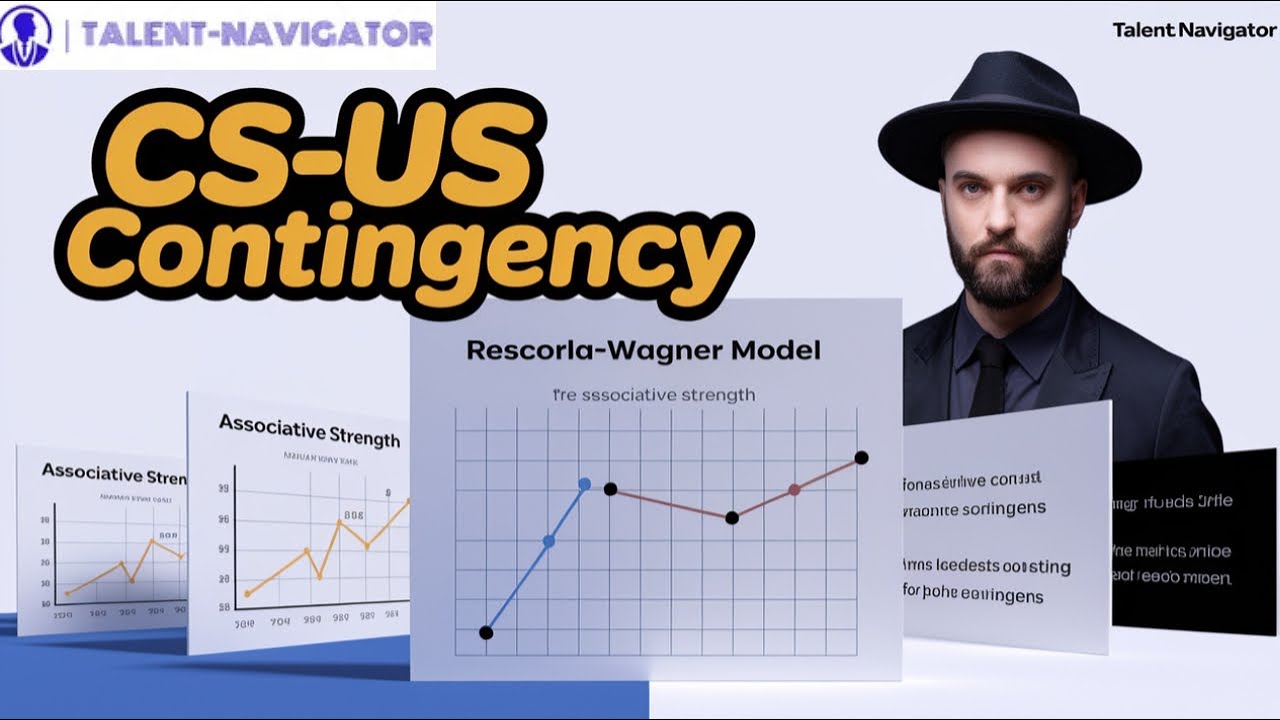 Understanding the Rescorla-Wagner Model: A Deep Dive into Associative Learning