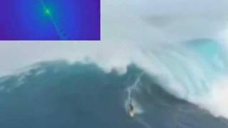 Dark Moor - The Sea (Instrumental), Fractal Zoom