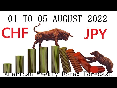 CHFJPY American Weekly Forex Forecast 01 To 05 AUGUST 2022 #forexanalysis#weeklyforexforecast