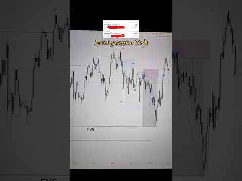 Evening Session Trade ☀️ | Tricky Day | Trade Based On Liquidity 🦈 | #shorts #stockmarket #Adityasmc