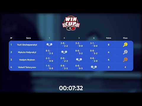00:00 Mykola Halynskyi 2-3 Yurii Shchepanskyi West 5 WIN CUP 22.11.2022 | TABLE TENNIS WINCUP