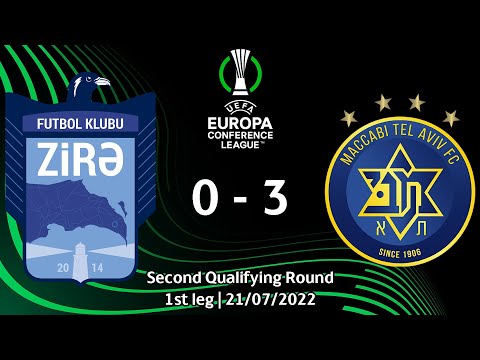 FK Zira Baku 0-3 FC Maccabi Tel Aviv 