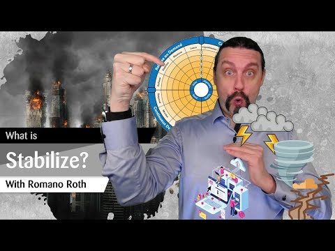 What is Stabilize ⚖️? | SAFe DevOps Health Radar