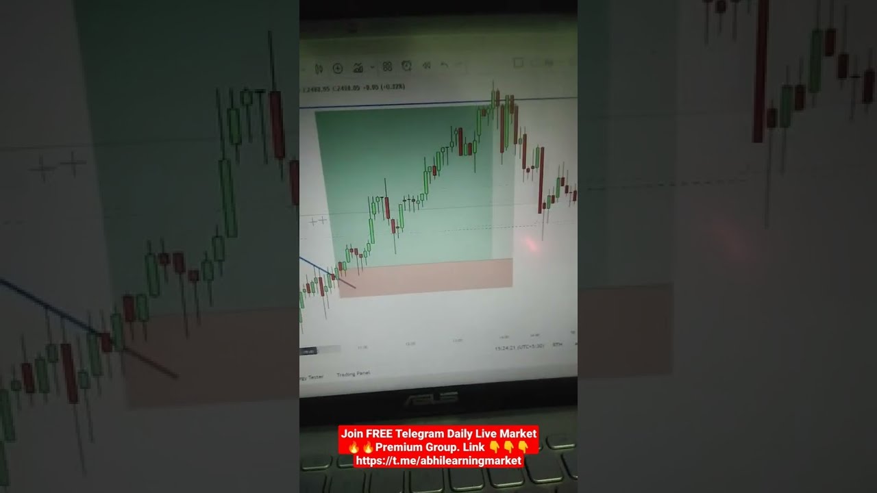 The Best Stock Scanners: (The Ultimate Buyers Guide)