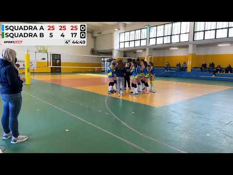 U13F Bacci - Pol Sieci 20/03/2022
