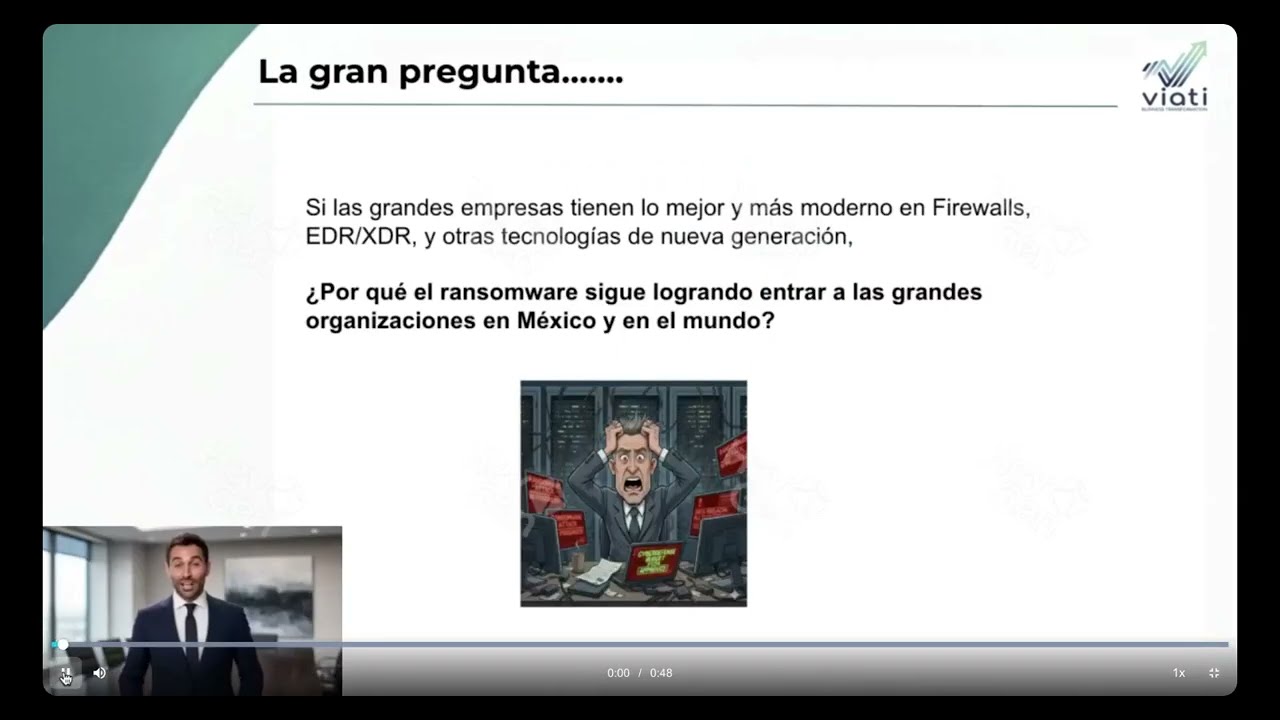Protección Determinística contra Ransomware Moderno - Viati
