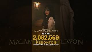 Download lagu Film Suzzana malam jumat Kliwon 2023 BOX OFFICE mp3 Download lagu Film Suzzana malam jumat Kliwon 2023 BOX OFFICE mp3