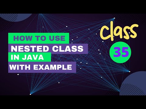 Core Java Training Class 35 Inner Class In Java