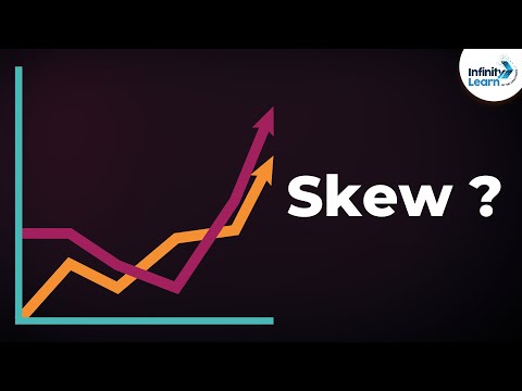 image-How do you find the skewness of a histogram?