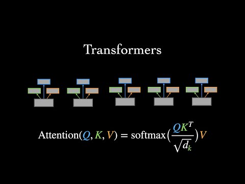 What are Transformer Neural Networks?