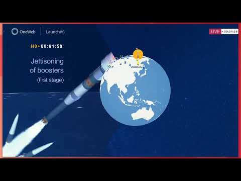Arianespace Flight ST31 - OneWeb (as streamed live 25/4/21)