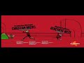 Nickelodeon West Sd Hotel Transylvania Credits Pls Don T Block Nickelodeon