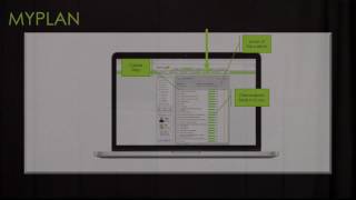 CP&D CORE Module, MyPlan