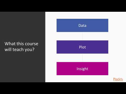 Mastering Data Visualization with D3.js : The Course Overview | packtpub.com