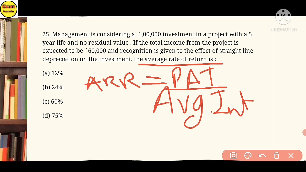 Financial Management || MCQ of Capital budgeting