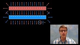 Electric Field of Parallel Plates