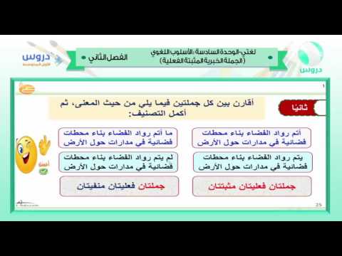 أول المتوسط | الفصل الدراسي الثاني 1438 | لغتي الخالدة|الأسلوب اللغوي