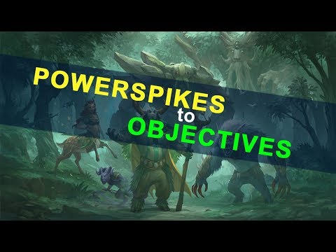 How to transition POWERSPIKES into OBJECTIVES | Dota 2 Guide