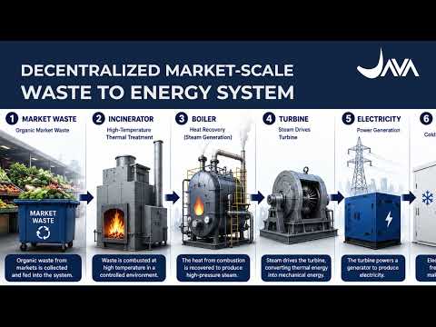 CIIC 2026 Video Presentation