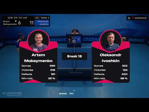 12:50 Artem Maksymenko - Oleksandr Ivashkin 21.09.2023 TT Euro.Cup Ukraine Star. TABLE 3