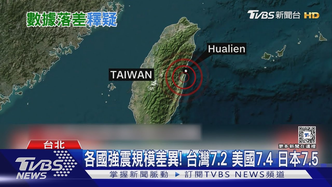 各國強震規模差異! 台灣7.2、美國7.4、日本7.5