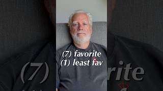 Anime Ranking || 71st Birthday Edition!!!#anime #ranking #rating #animedad #reacts