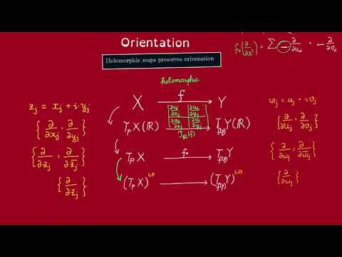 Orientation of Complex Manifolds
