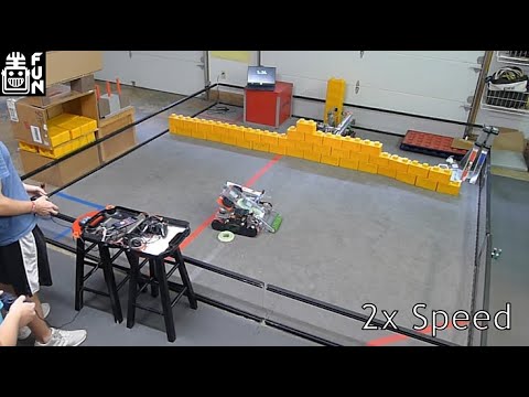 FTC Recap September 30 2020 Robot in 30 Hours