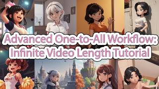 How to Extend AI Videos: Wan Video "One-to-All" Tutorial (Beginner Friendly)