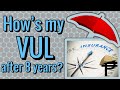 How's my VUL after 8 years?