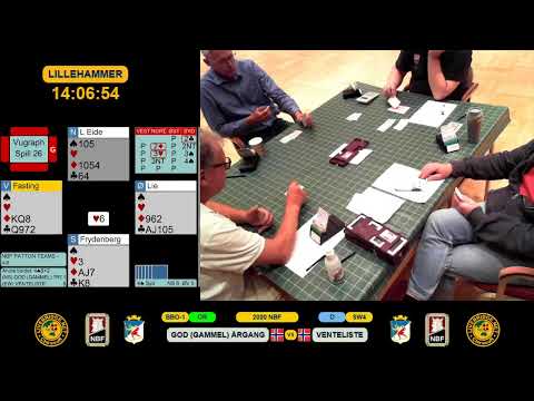 2020 NBF PATTON TEAMS SESSION 1:2