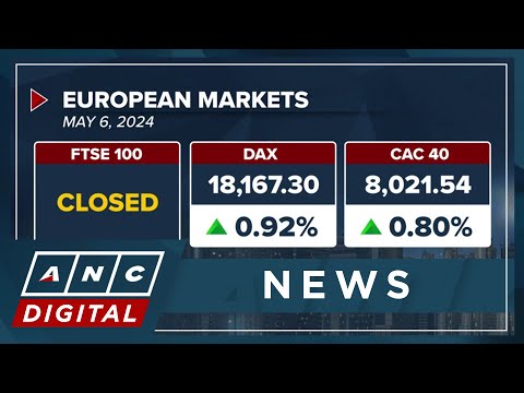 European markets see gains as cheer continues on renewed rate cut bets ANC