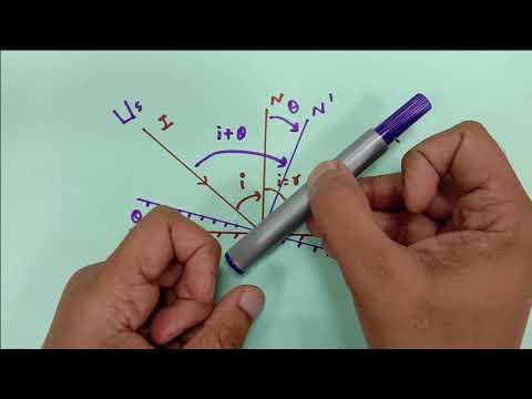 EFFECT OF ROTATION OF MIRROR ON REFLECTED RAY - RAY OPTICS