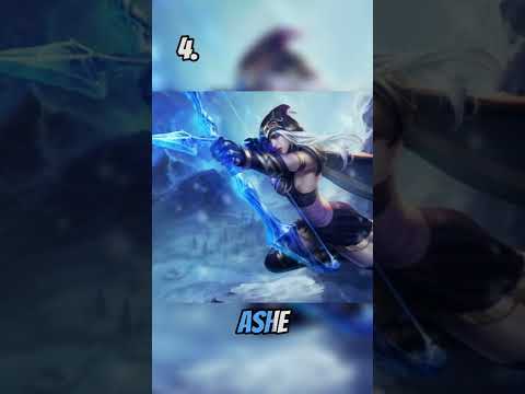 Top 10 Off-Meta Supports in League of Legends