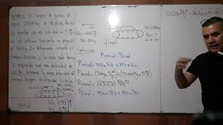 Conservación cantidad de movimiento 2