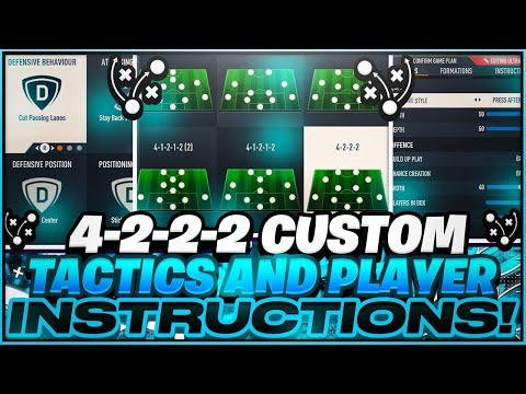 The BEST META 4-2-2-2 Custom Tactics & Player Instructions in FIFA 23 (EASY WINS!)