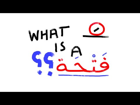 How to Pronounce Arabic Alphabet for Beginners Step-by-Step | Lesson 6 | Access Arabic