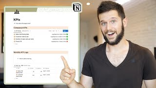 How it works and how to create some logs in the view（00:05:55 - 00:08:25） - Easily Track Your Business's KPIs with Notion