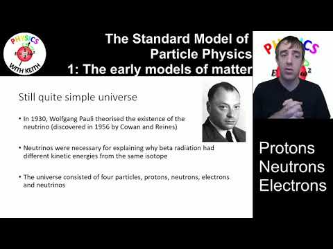 The Early Models of Matter (1/12: Series about the Standard Model of Particle Physics)
